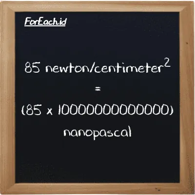 85 newton/centimeter<sup>2</sup> is equivalent to 850000000000000 nanopascal (85 N/cm<sup>2</sup> is equivalent to 850000000000000 nPa)